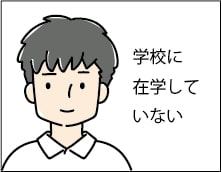 学校に在学していない